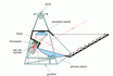 gondola_schematic.gif